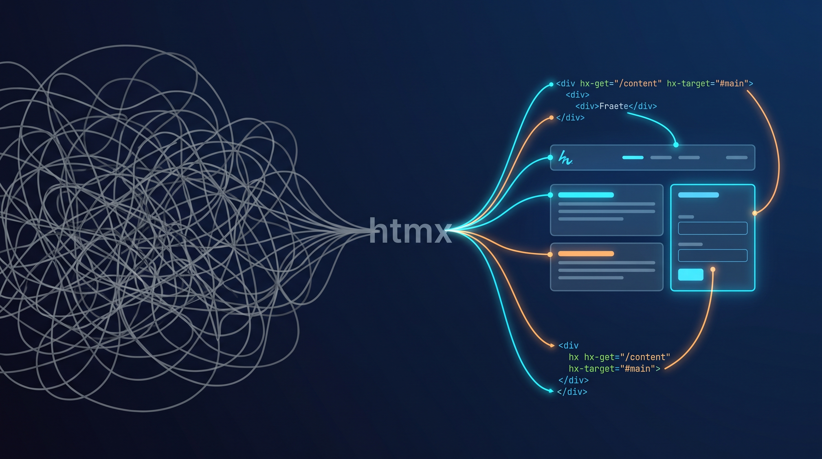 HTMX Masterclass — JavaScript Fatigue vs. Hypermedia Simplicity